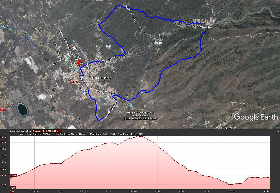 2020-01-24 09 Walk 15 Map and Altitude.jpg